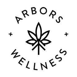 Arbors Wellness logo