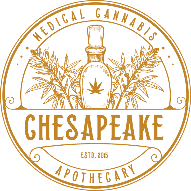 Chesapeake Apothecary