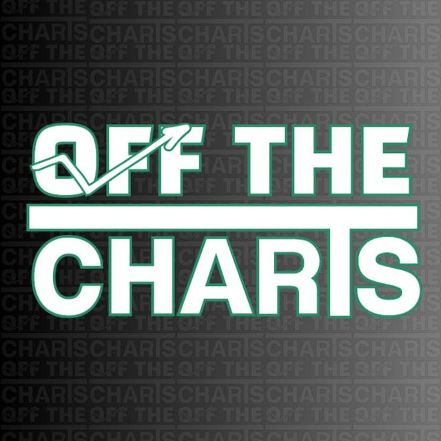 Off The Charts - Dispensary in Ramona