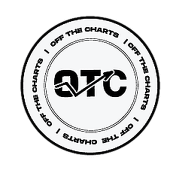 Off The Charts - Dispensary in Harbor City