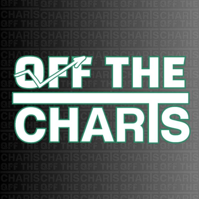 Off The Charts - Dispensary & Lounge in Palm Springs